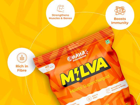 Milva Millet supercharged