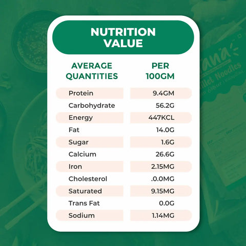 Nana Multi Millet Noodles - Nana Millets